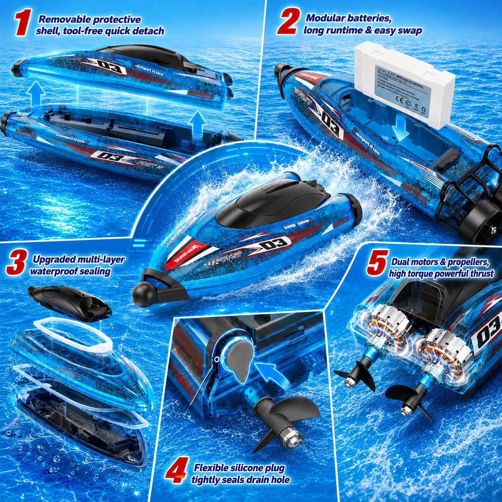 Doulami RC Boat for Kids, 2.4GHz Remote Control Boat, 15 MPH RC Speedboat with Dual Motors, 2 Batteries, LED Lights & Safety Guards, Pool & Lake Toys for Boys & Girls 6-12