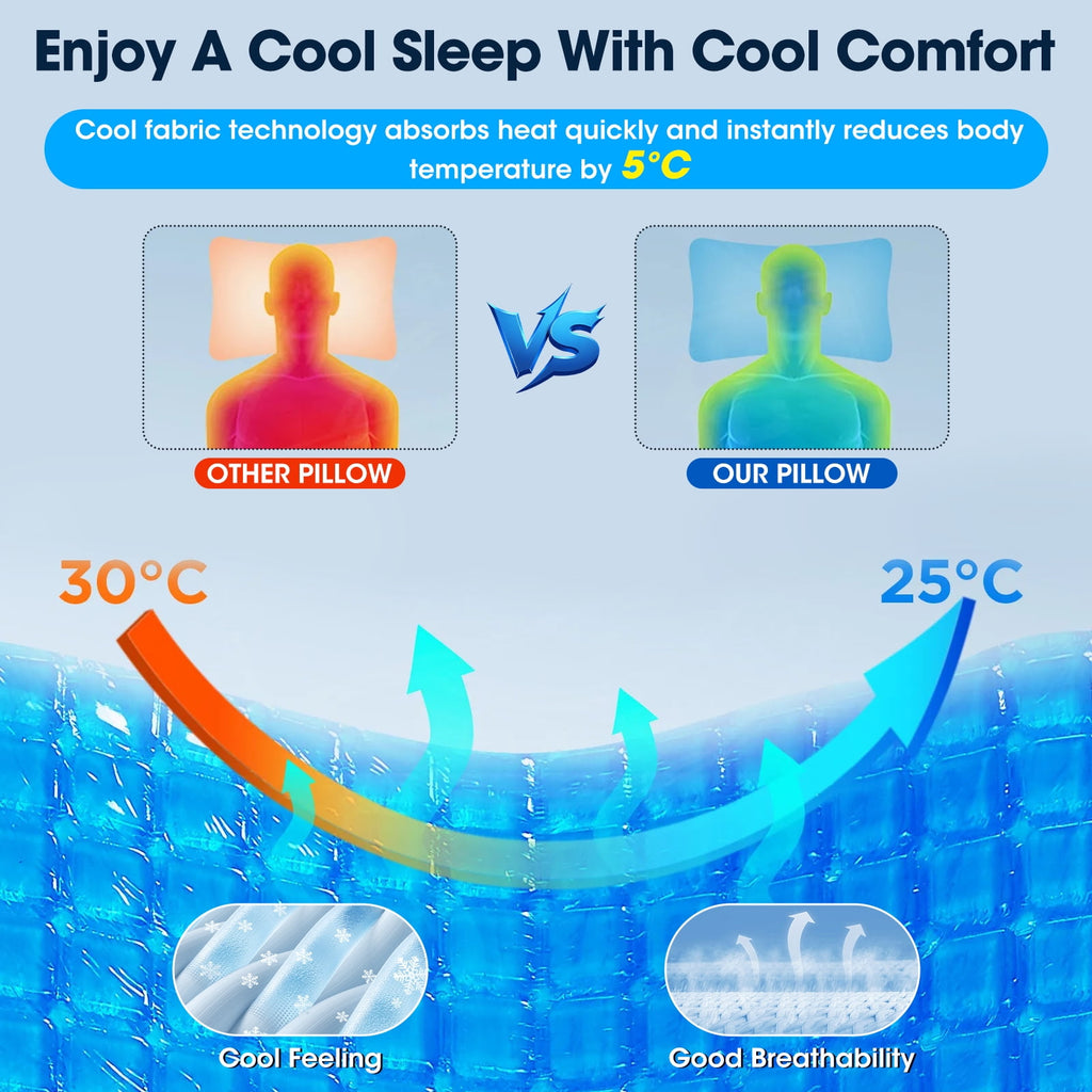 Side Sleeper Pillow, Arm Pillow, Ergonomic Cervical Pillow for Neck, Shoulder & Rotator Cuff Pain Relief