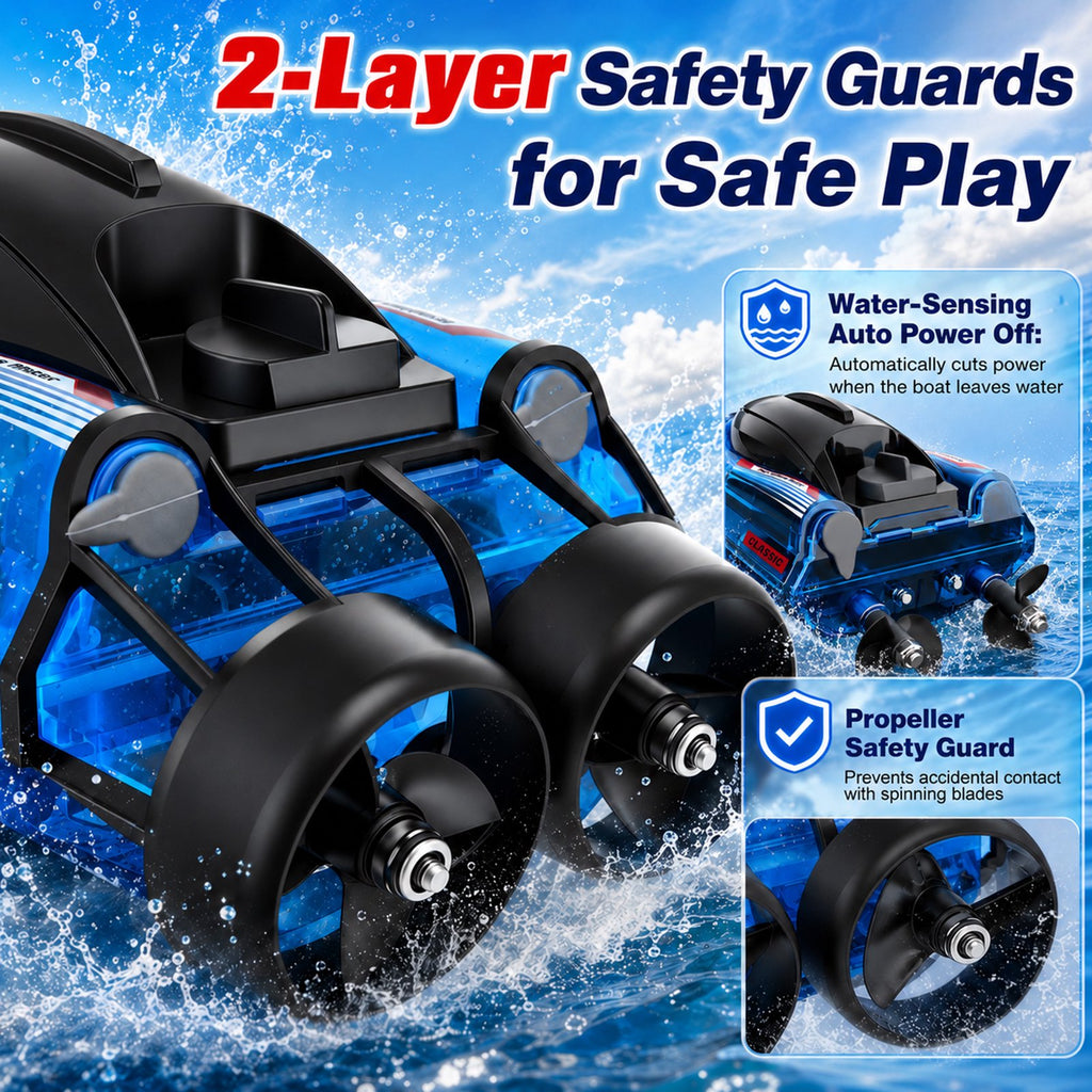 Doulami RC Boat for Kids, 2.4GHz Remote Control Boat, 15 MPH RC Speedboat with Dual Motors, 2 Batteries, LED Lights & Safety Guards, Pool & Lake Toys for Boys & Girls 6-12